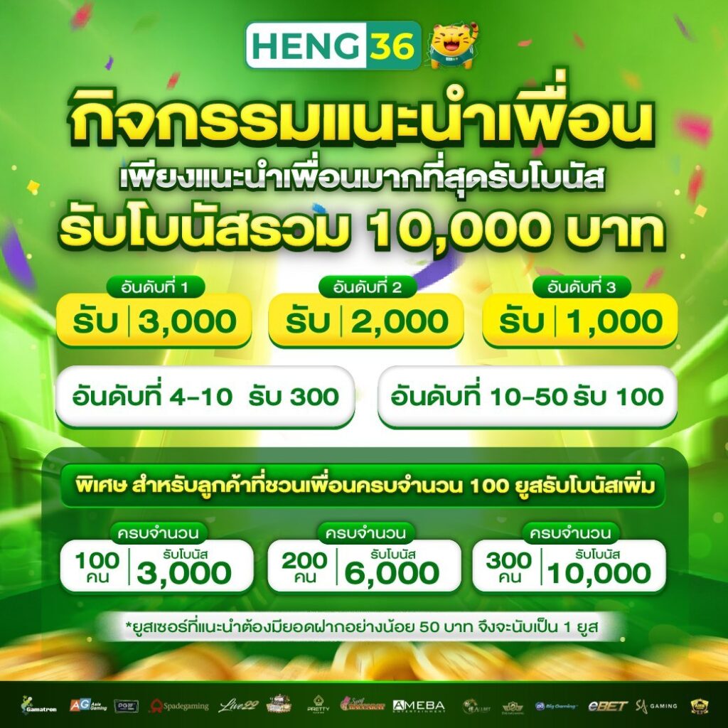 สิทธิพิเศษสุดคุ้ม-ที่รอคุณอยู่หลังเข้าสู่ระบบ-HENG36